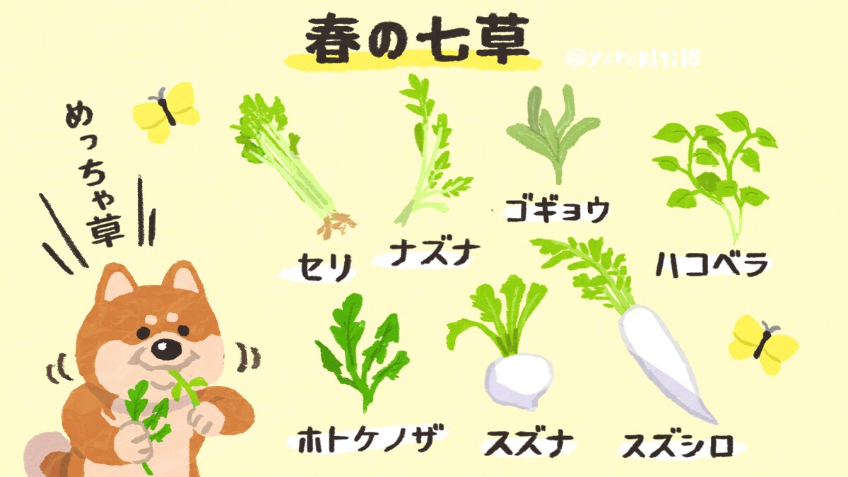 春の七草一覧