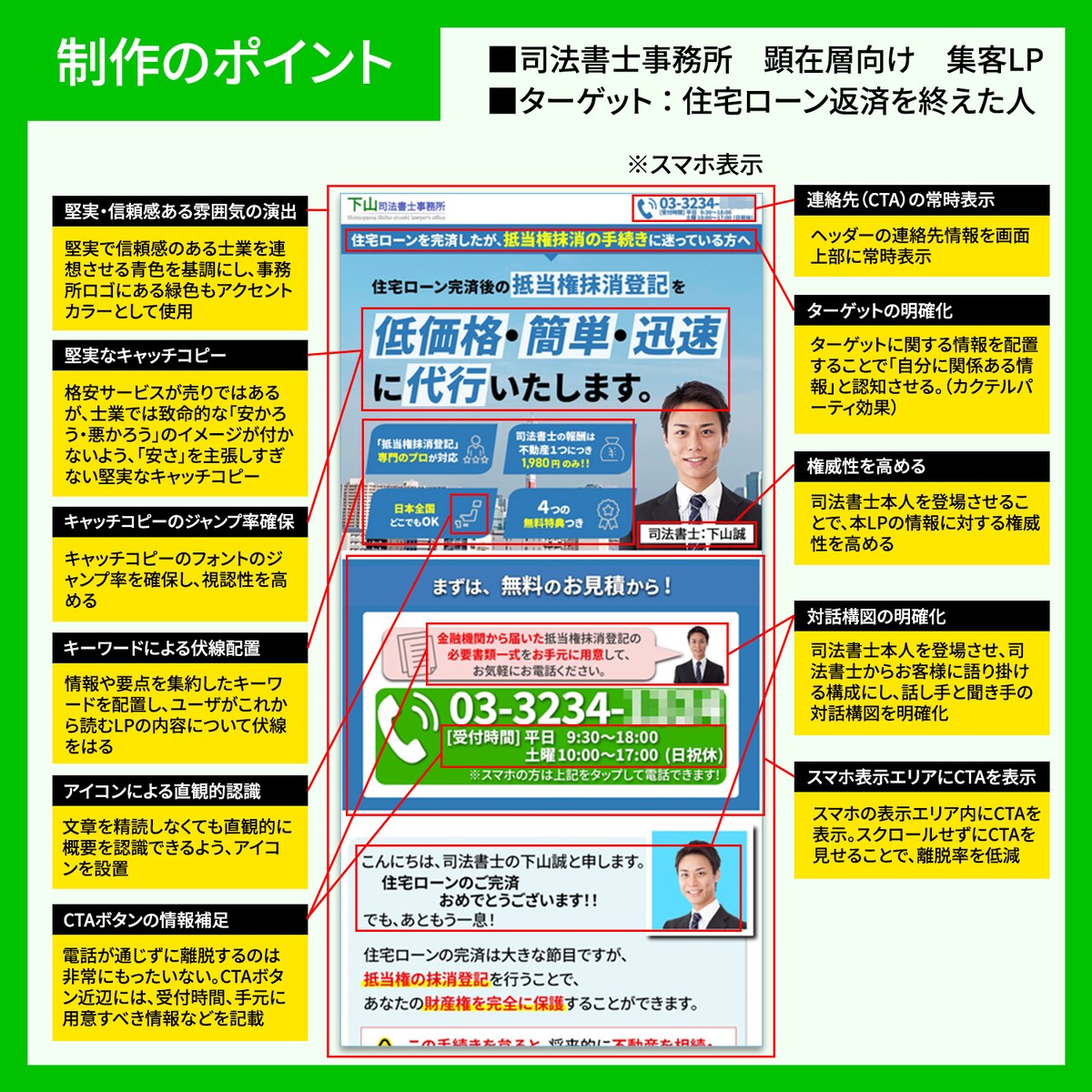【制作のポイント】司法書士事務所のWeb集客用LP