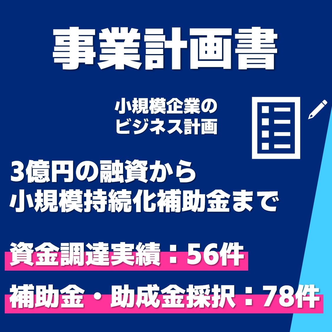 資金調達実績：56件　補助金・助成金獲得支援：78件