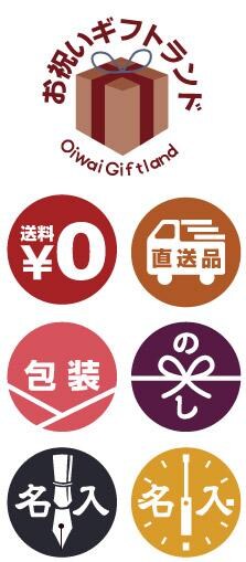 楽天市場の第1画像に挿入するアイコンの作成