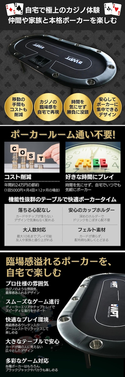 Amazon商品画像の作成依頼・Canva指定