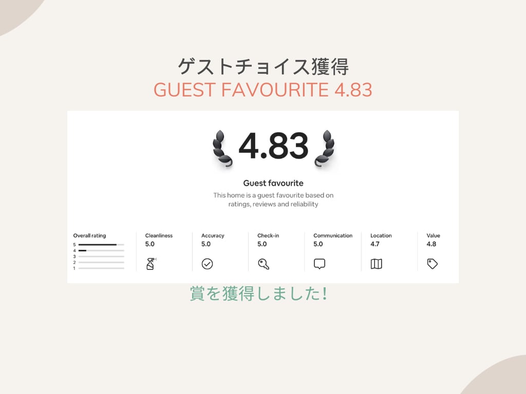 Airbnbゲストチョイス獲得