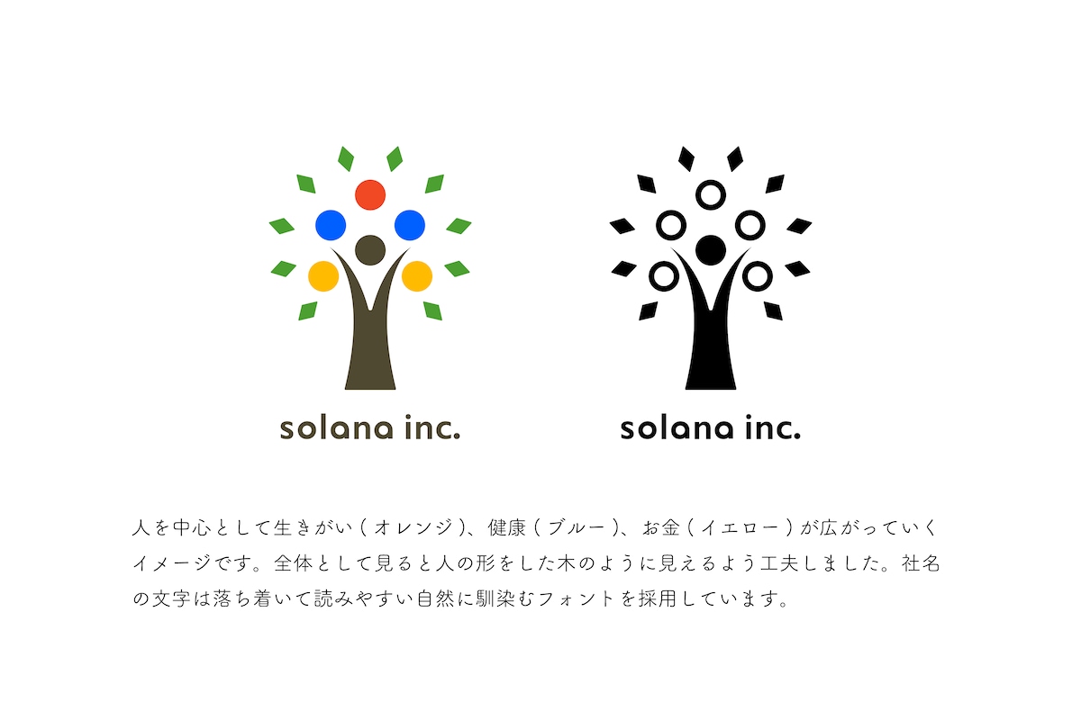 株式会社Solanaのロゴデザイン制作