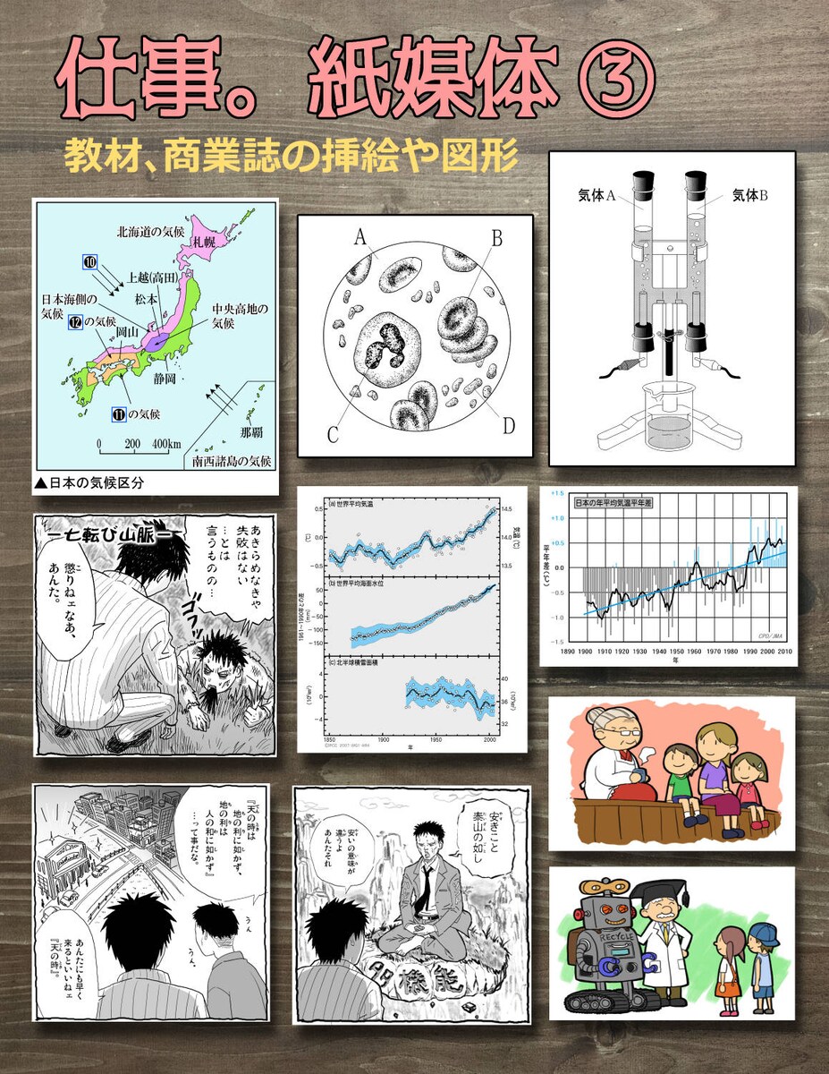 雑誌、問題集用イラスト、図形