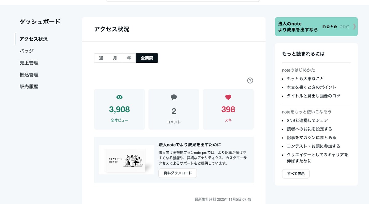 法人noteの立ち上げ、運用