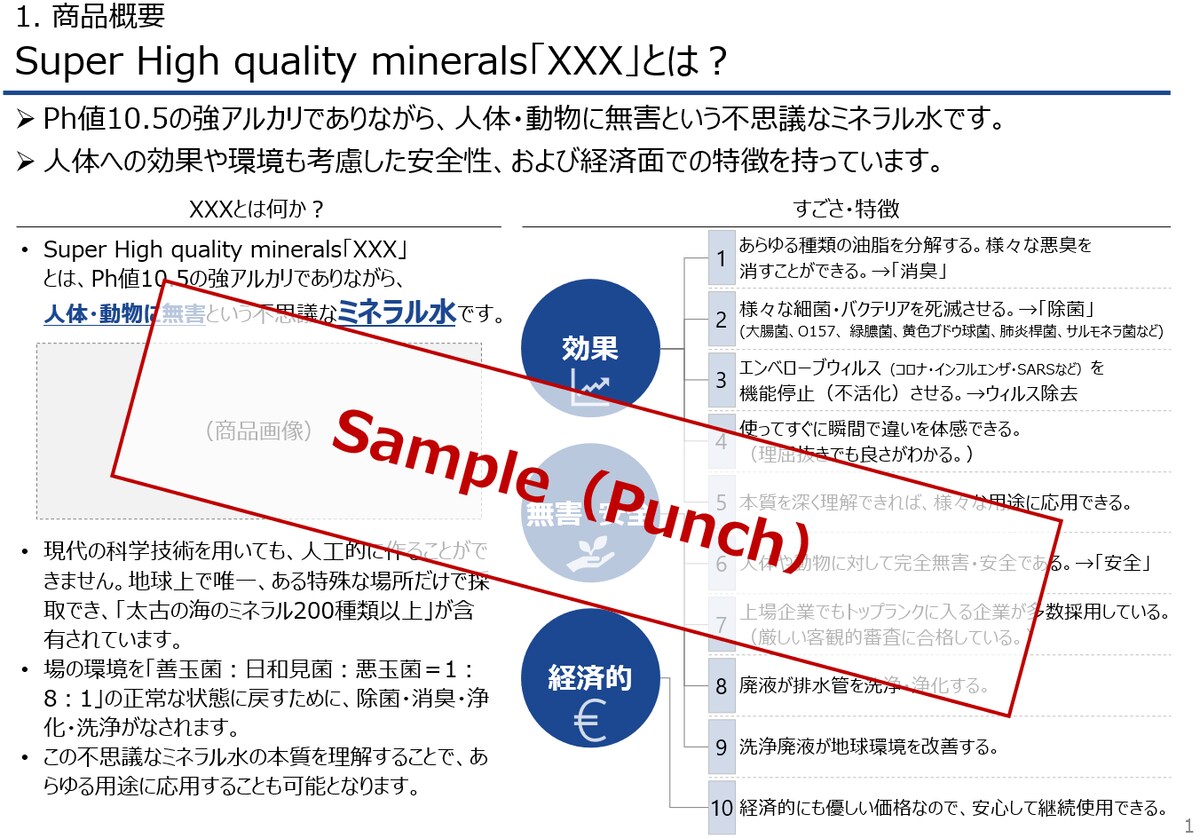 消費財(多用途ミネラルウォーター)のtoC営業用資料作成