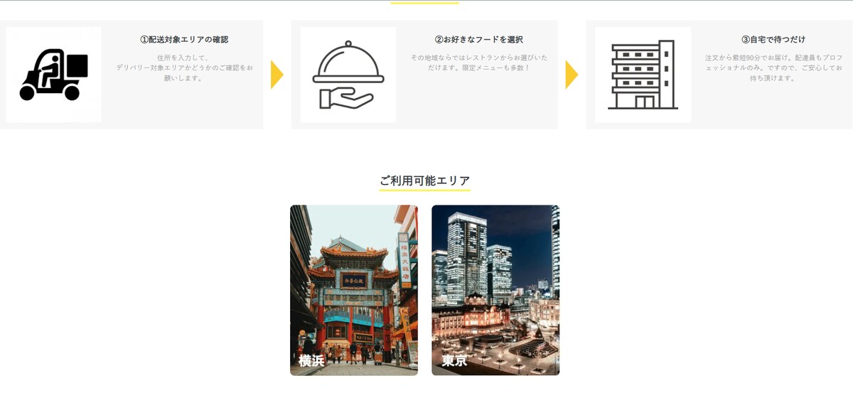 食べ物の注文と配達