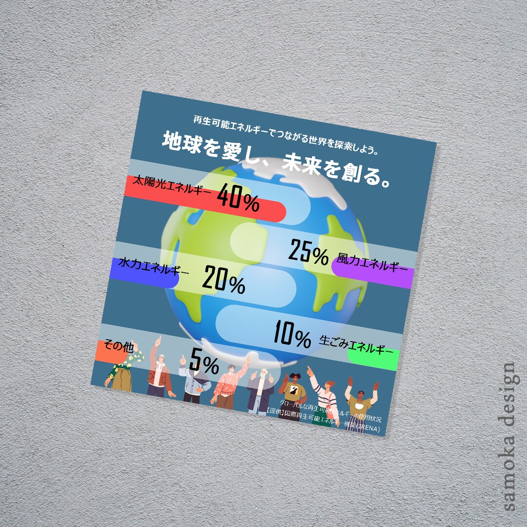 インフォグラフィック