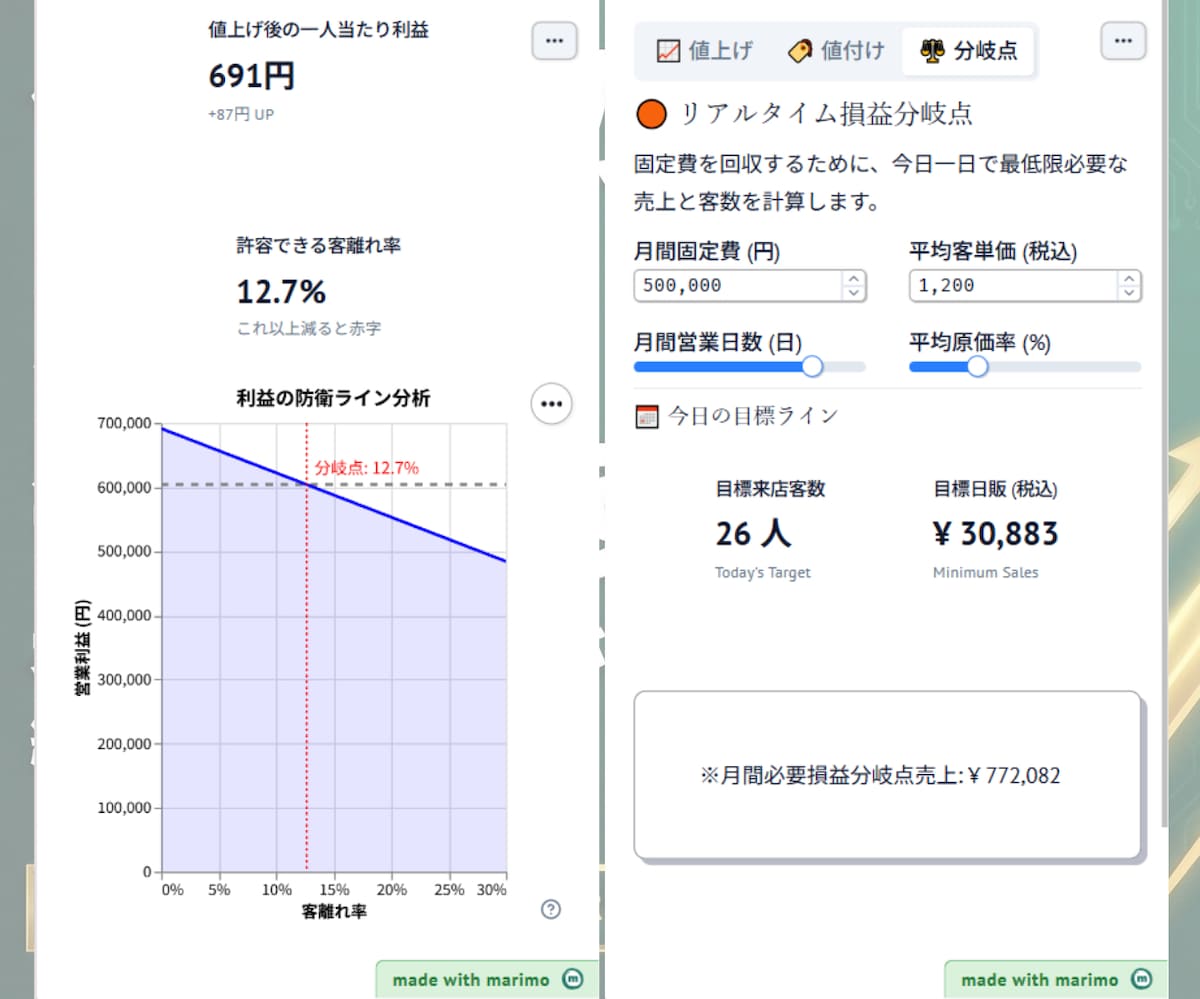 【維持費0円】利益・適正価格シミュレーター