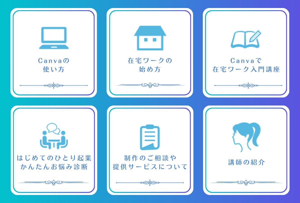 LINEリッチメニュー