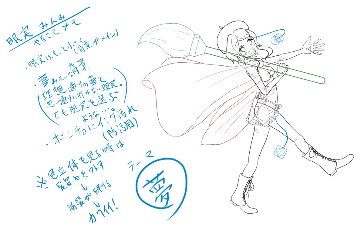 オリジナルキャラクター