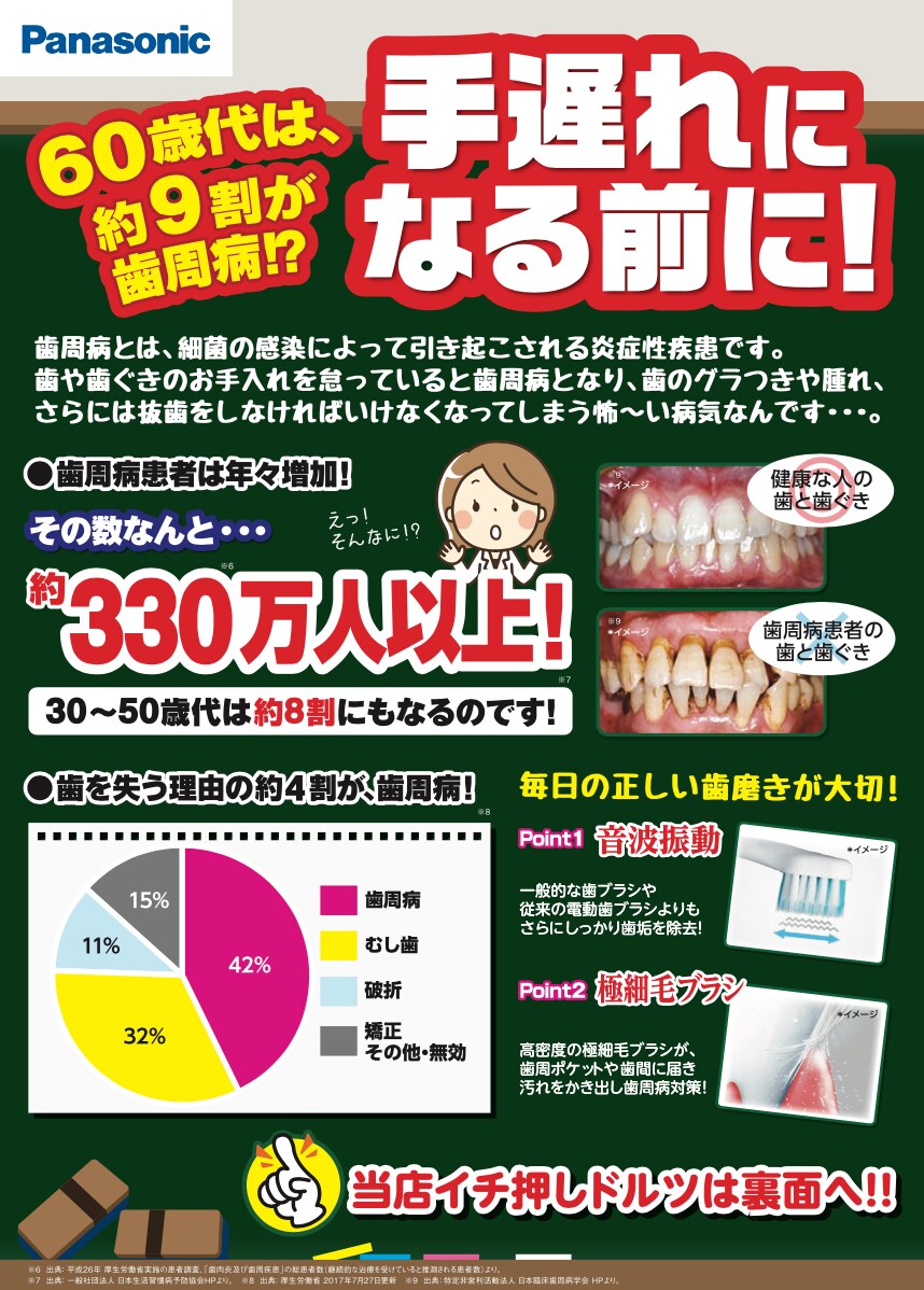 電動歯ブラシでしっかり歯磨き！虫歯や歯周病予防！　販促チラシ