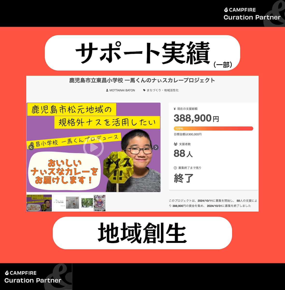小学生が立ち上げた地域創生クラウドファンディング