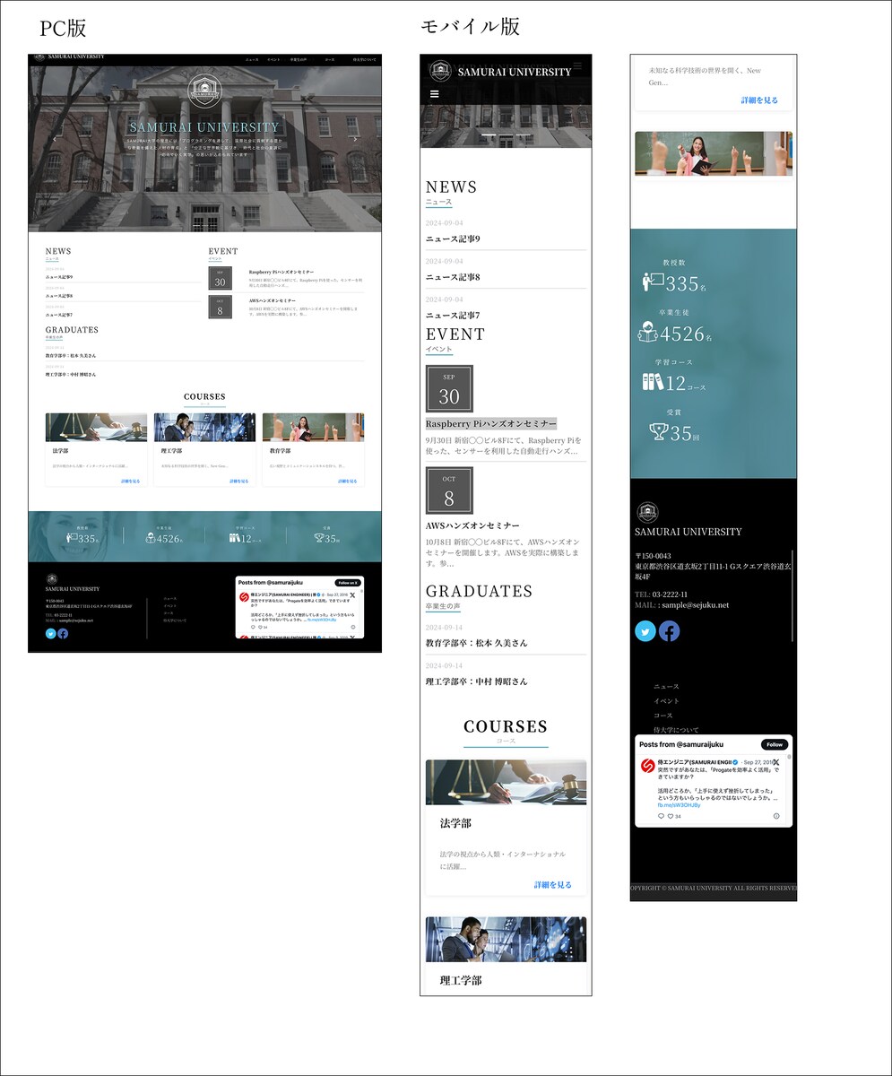 WordPressでデモ大学サイトの作成をしました。