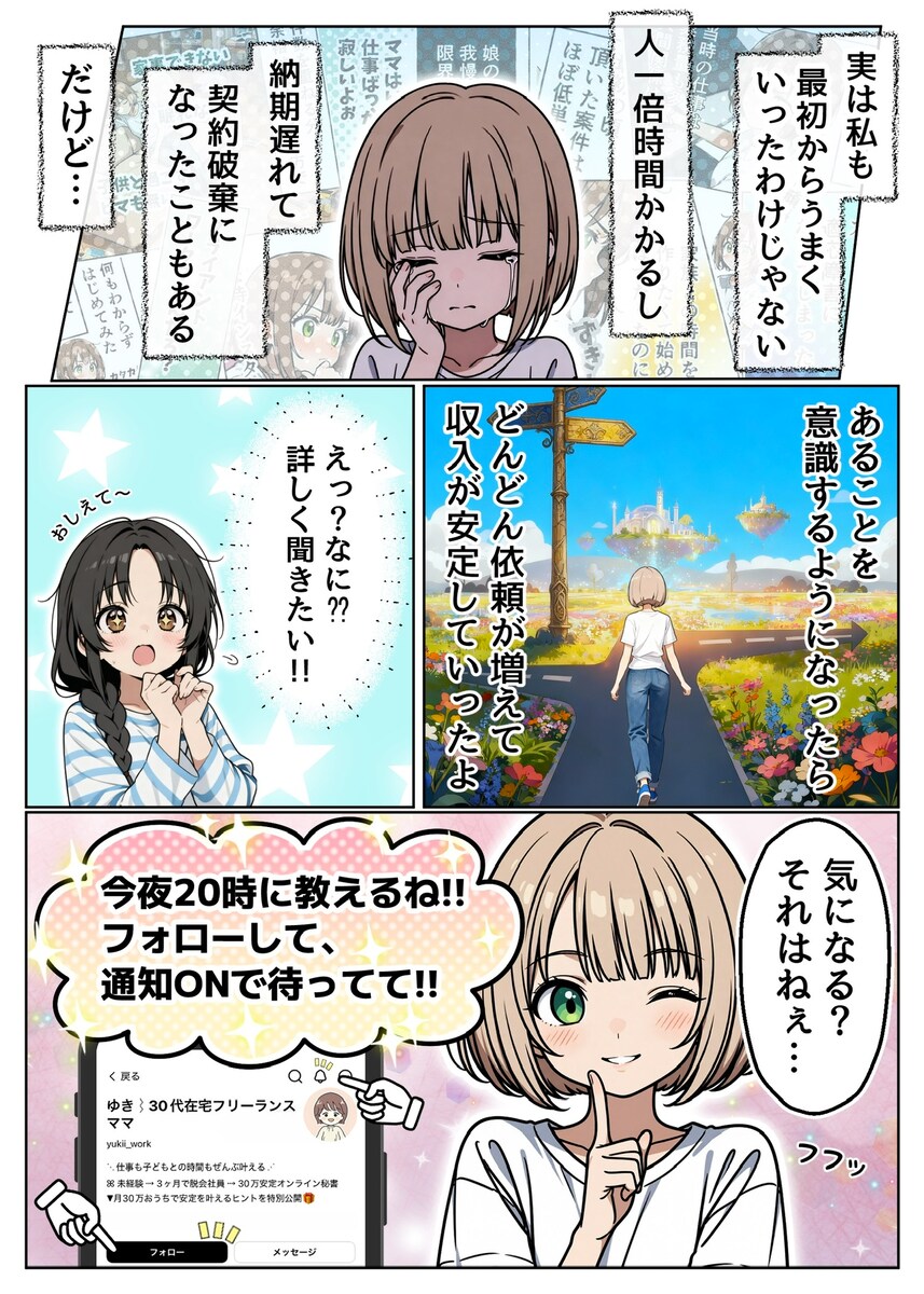 プロフィールマンガ
